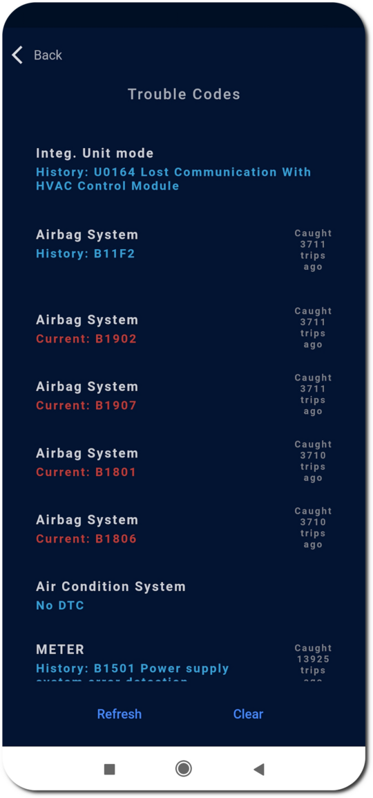 Trouble code list with current and history DTCs